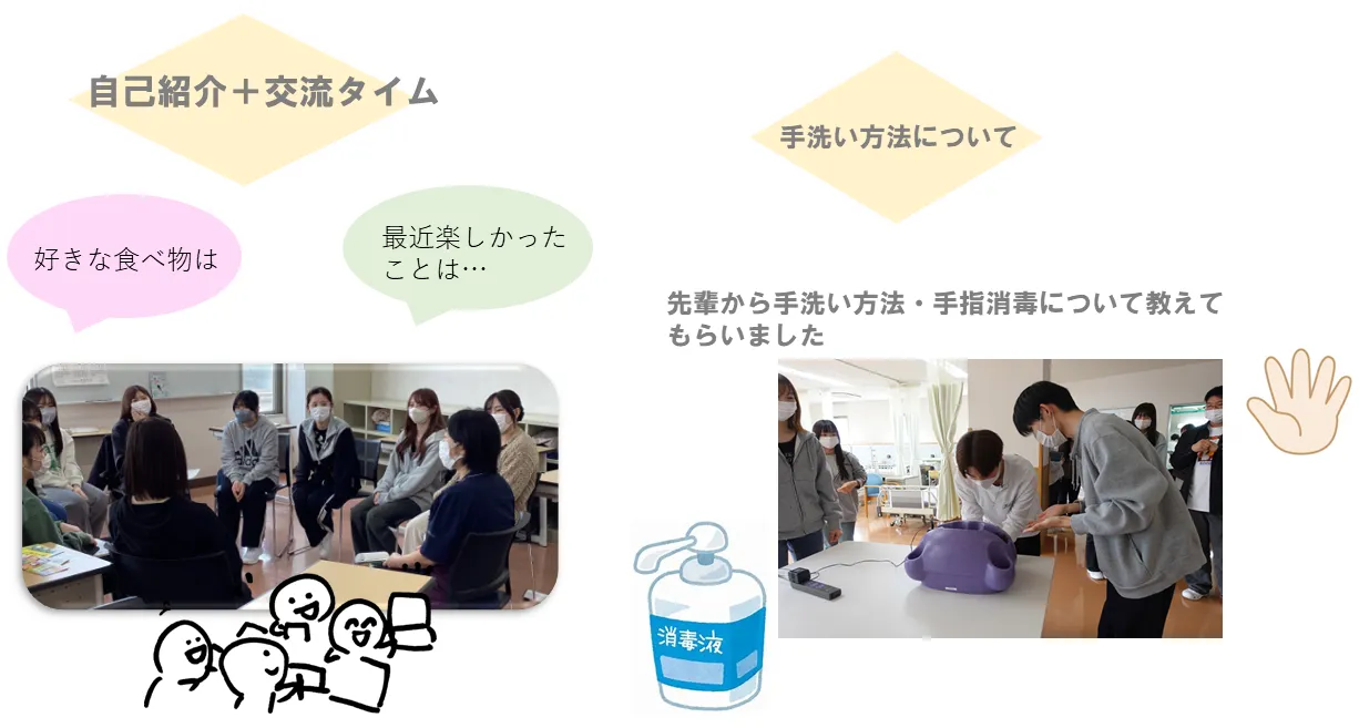 自己紹介＋交流タイム・・・先輩から手洗い方法・手指消毒に ついて教えてもらいました