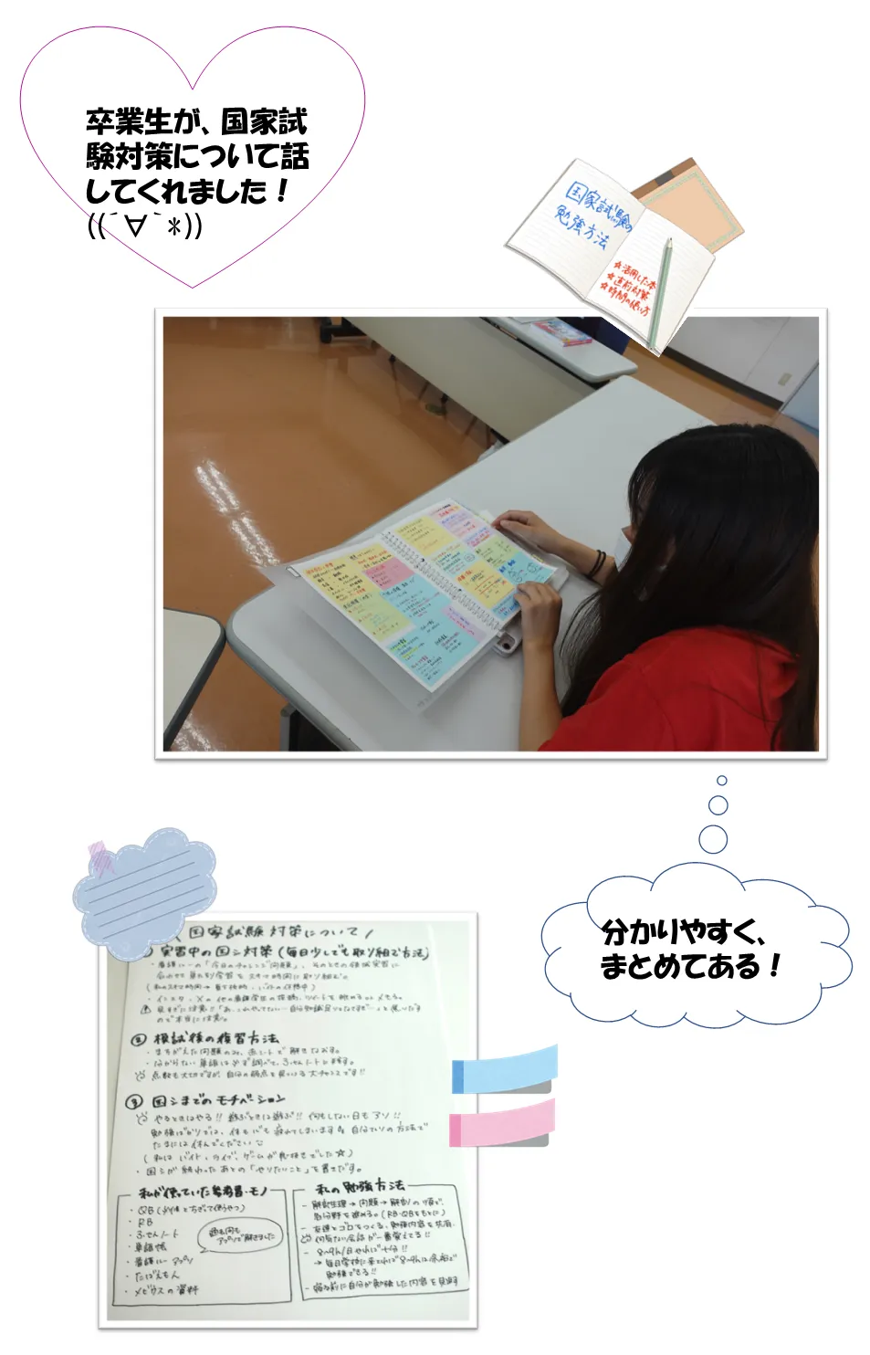 卒業生が、国家試験対策について話してくれました！