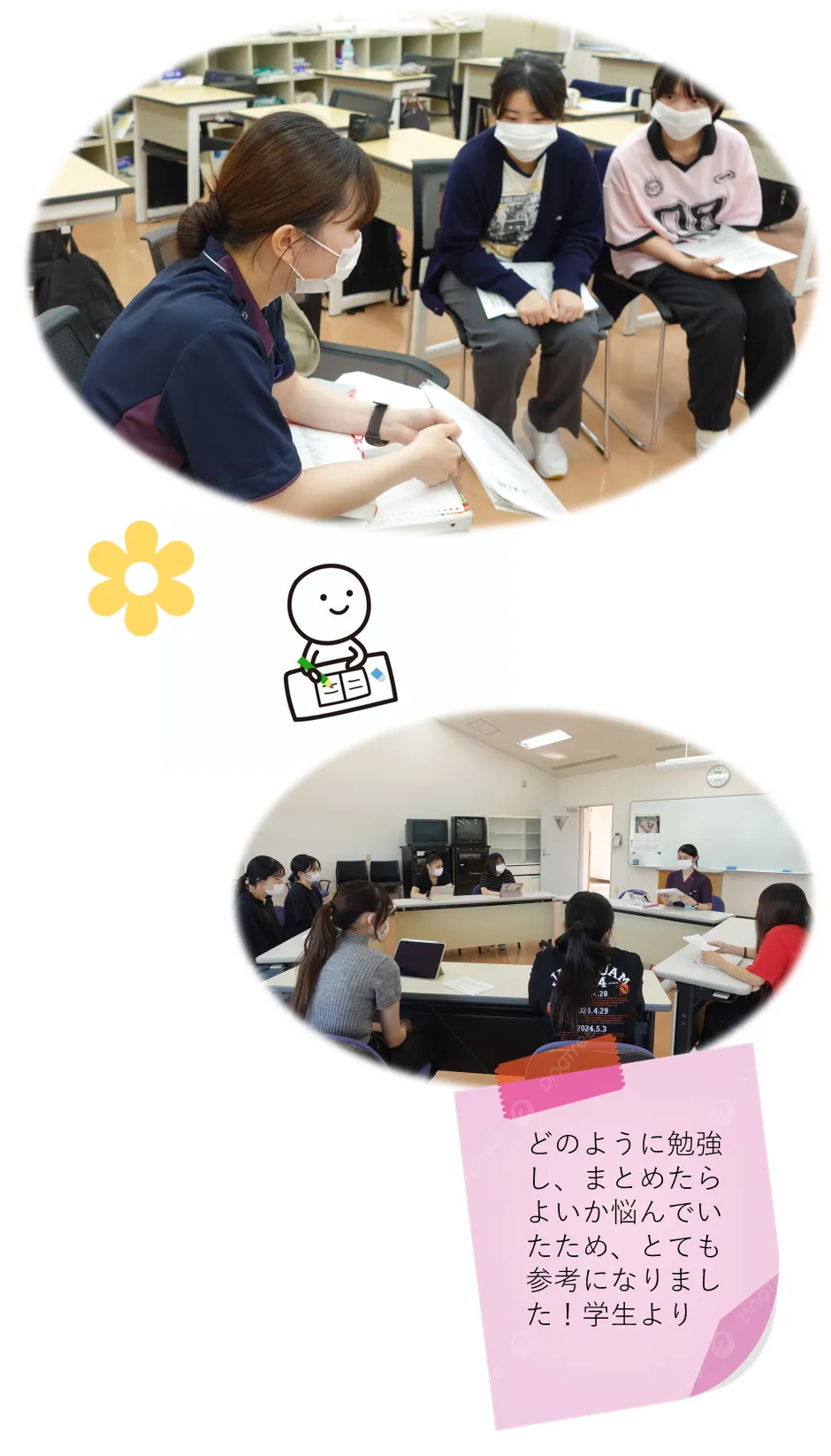 どのように勉強し、まとめたらよいか 悩んでいたため、とても参考になり ました！学生より
